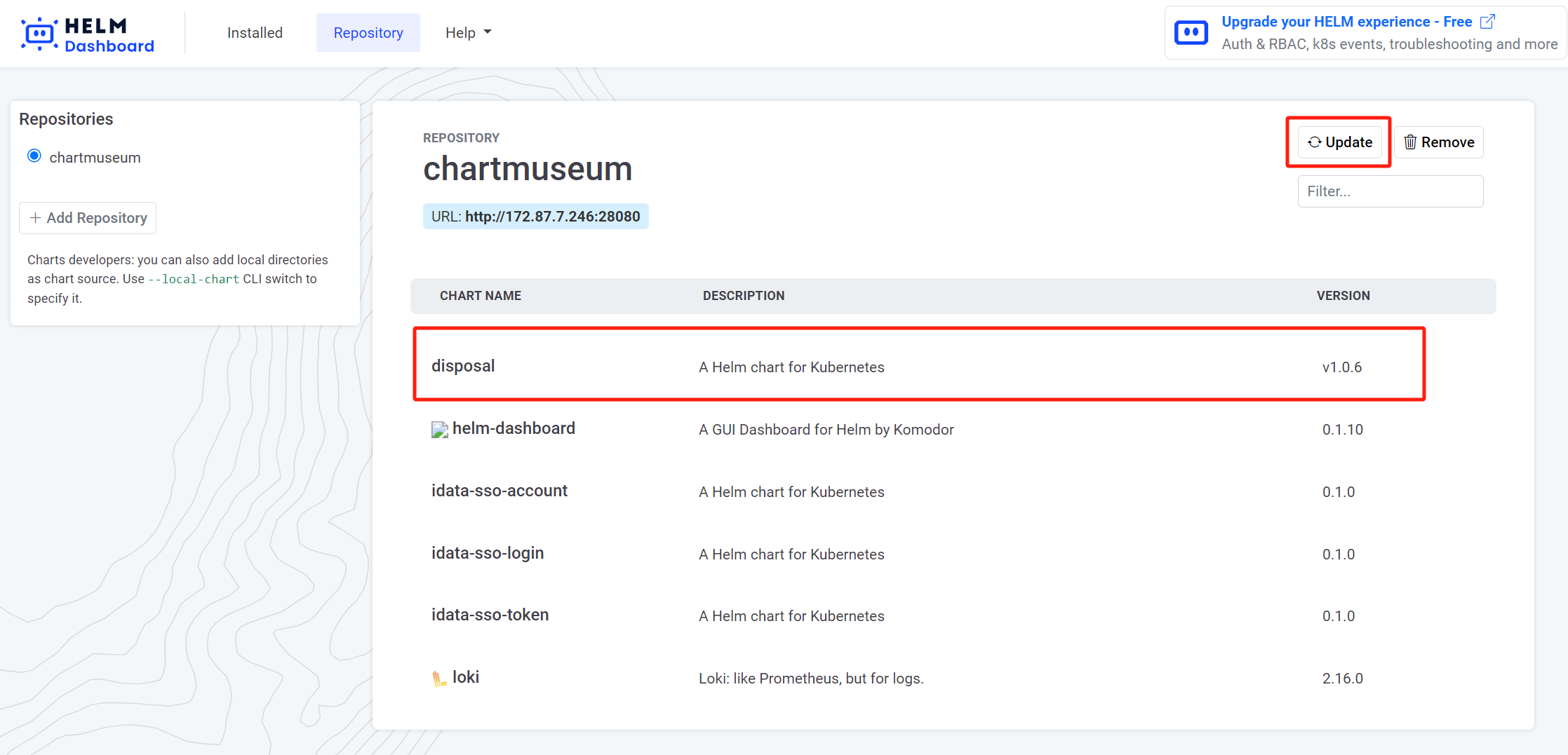 chartmuseum